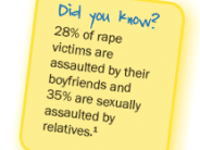 Did you Know