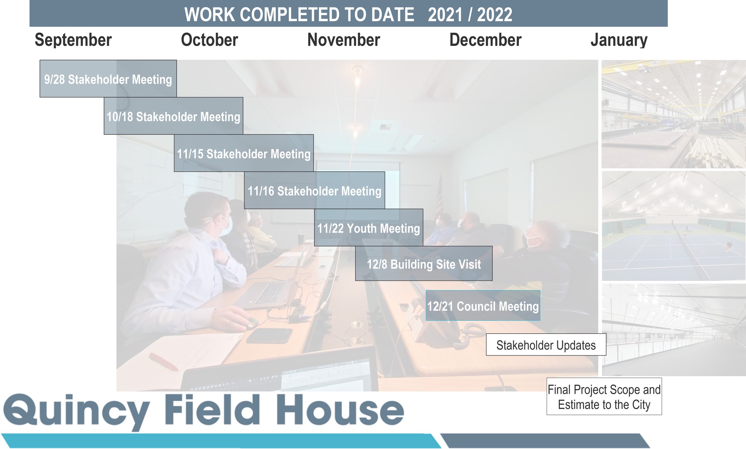 Schedule-WorkCompletedToDate