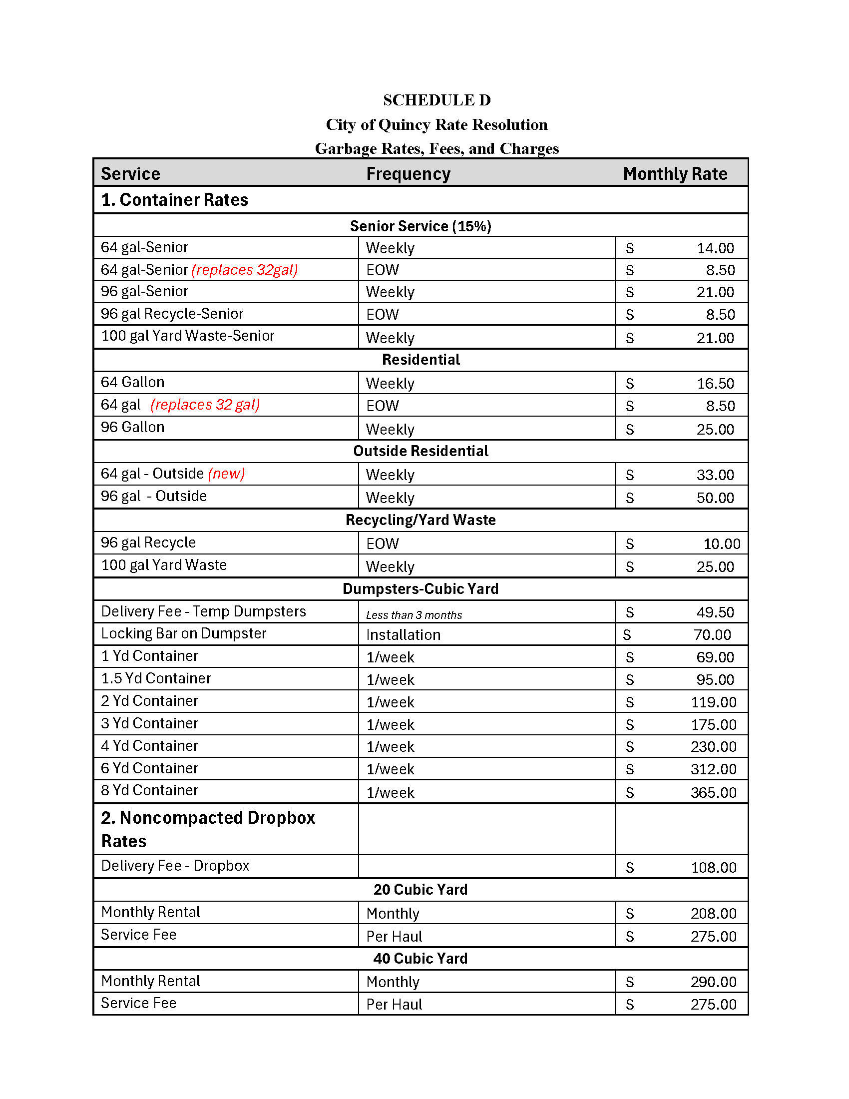 2026 Rate Resolution Schedule D_Page_1