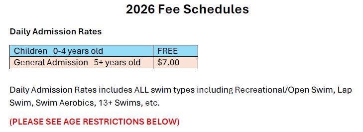 Fees 1